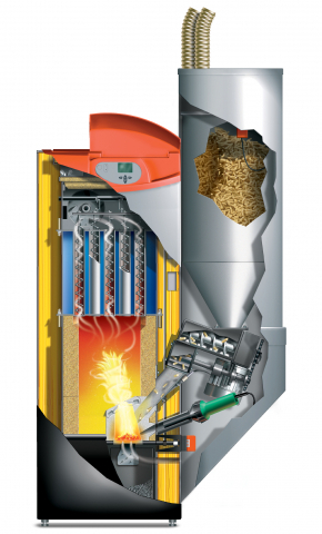 schema hoe werkt een pelletketel